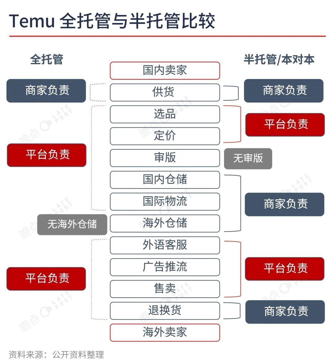 全托-800.jpg