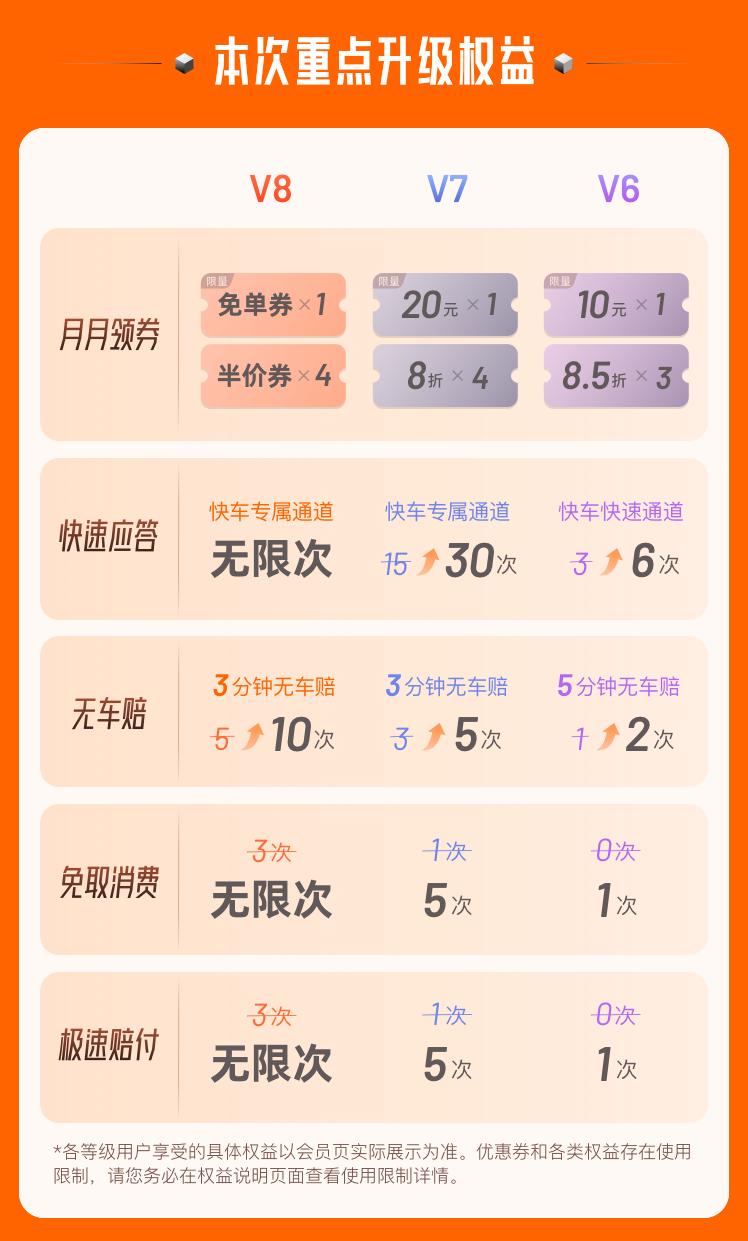 滴滴3-800.jpg