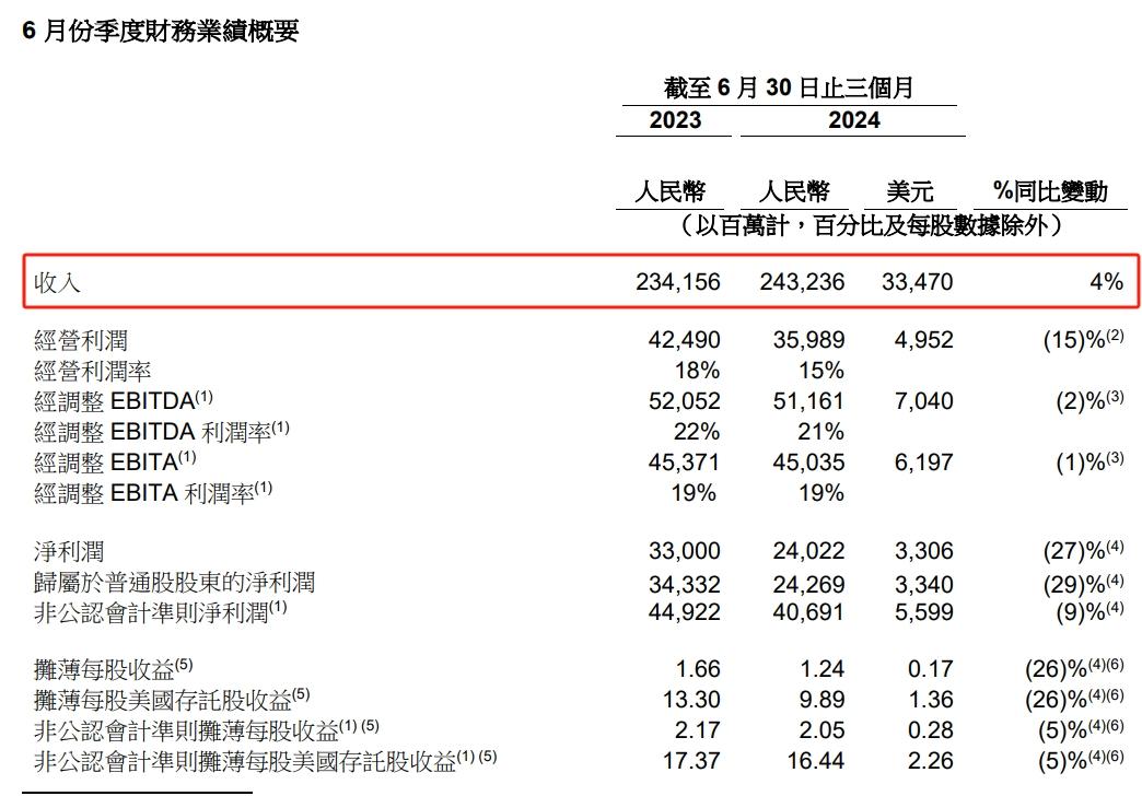 财报3-800.jpg