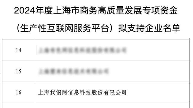 找钢网入选上海市商务高质量发展专项资金名单