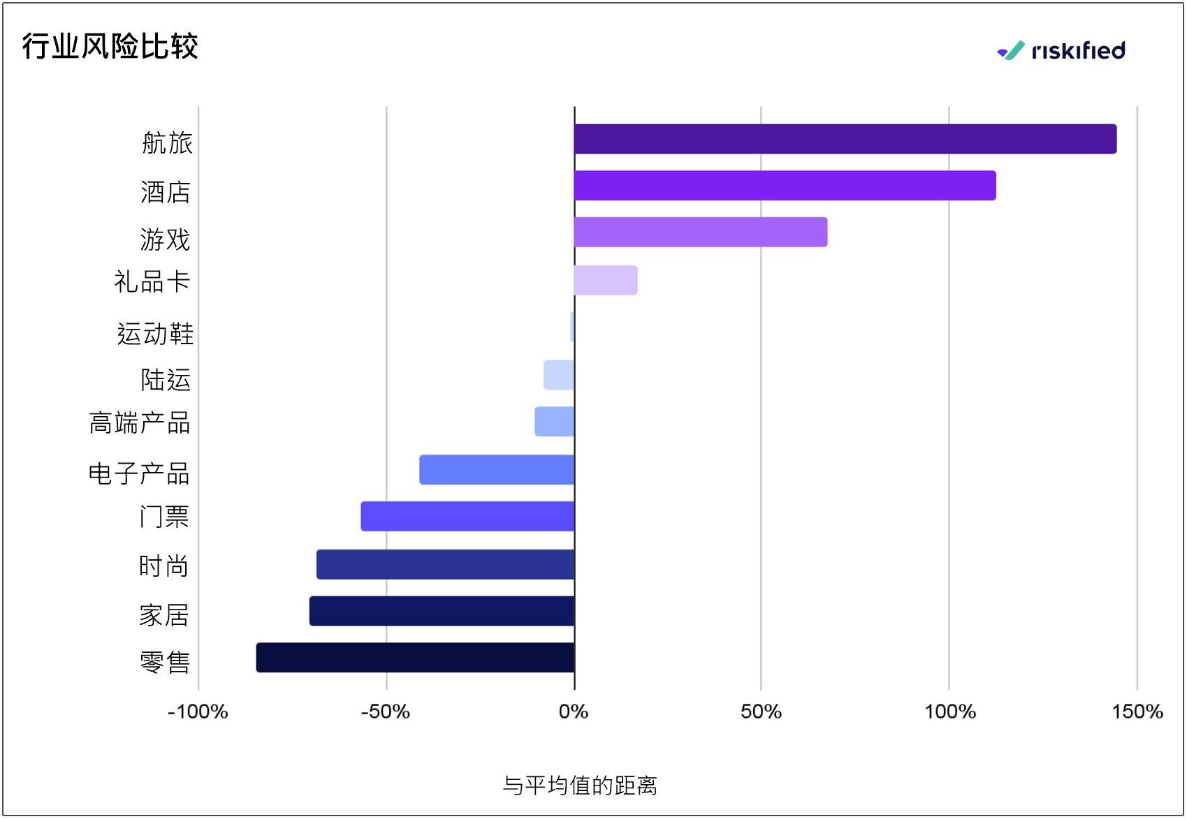 chart.png