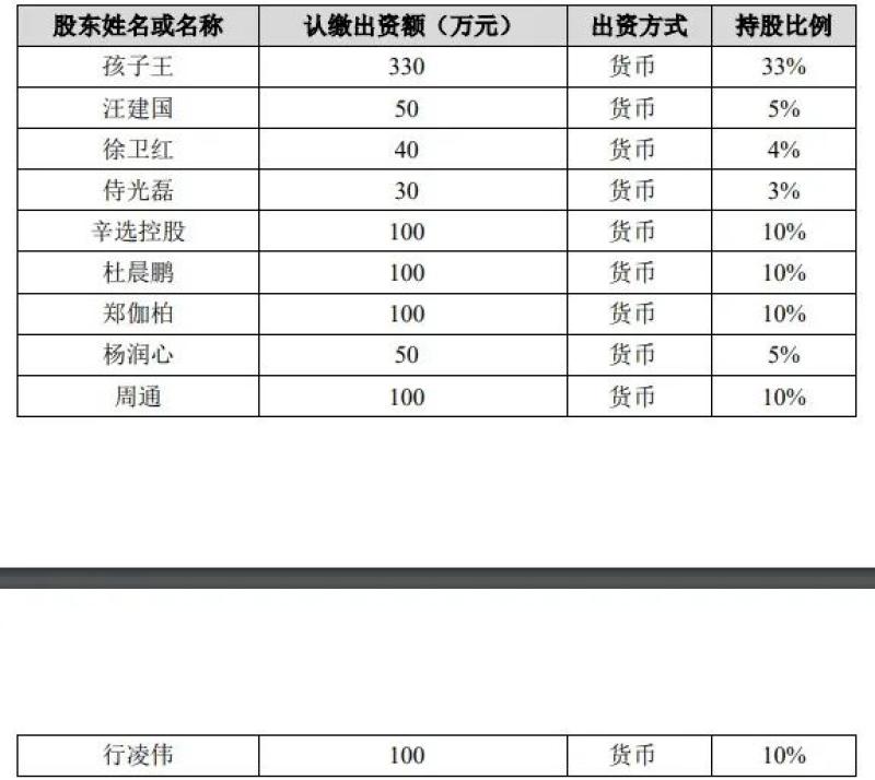 孩子王公告-800.jpg