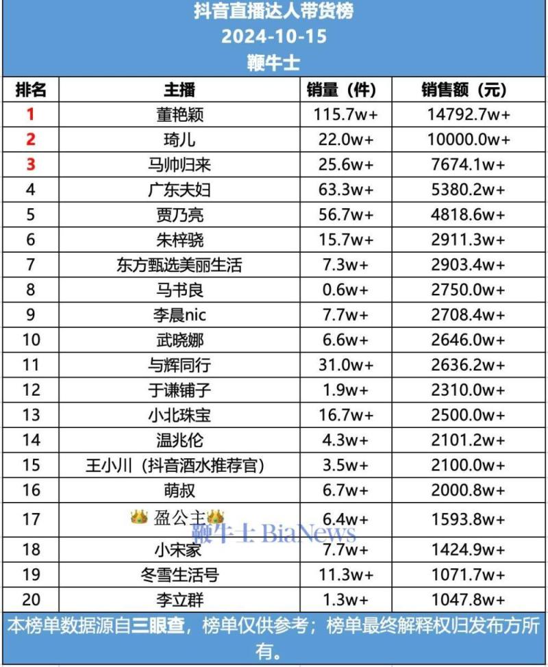 鞭牛士15号-800.jpg