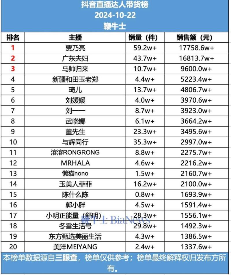 鞭牛士22号-800.jpg