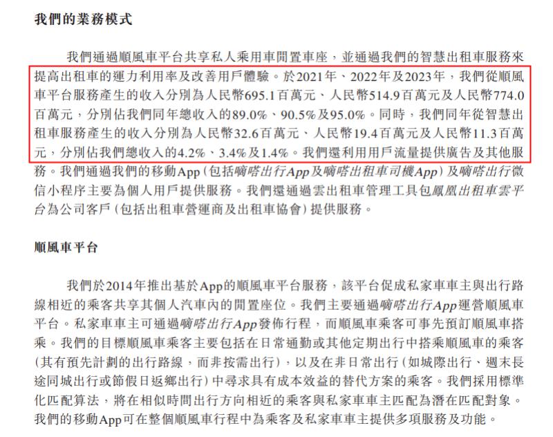 45f585455eb557359a2e47f5fcff2196d9dfc8a7fb5d258b7cff0343c635eea3QzpcVXNlcnNcZHNiXEFwcERhdGFcUm9hbWluZ1xEaW5nVGFsa1wxMTMyNTM1OTk2X3YyXEltYWdlRmlsZXNcMTcxODI0NzYyNjEzNF80Q0FGRjAwMS0yOEEwLTQyNWUtOTI5Ny00RjMzNzIzQTBBNzYucG5n-800.jpg
