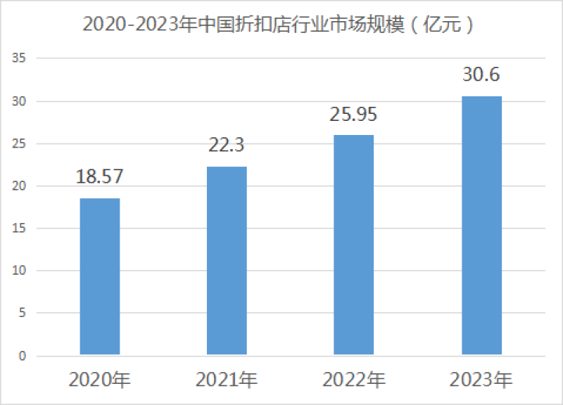 数据来源：观研天下数据中心整理-800.png