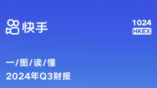 快手程一笑：内容场与泛货架全域爆发，推动电商双11强劲增长