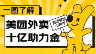 美团外卖投入10亿元助力餐饮商家创新