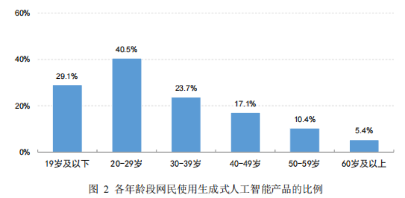 报告1-800.png