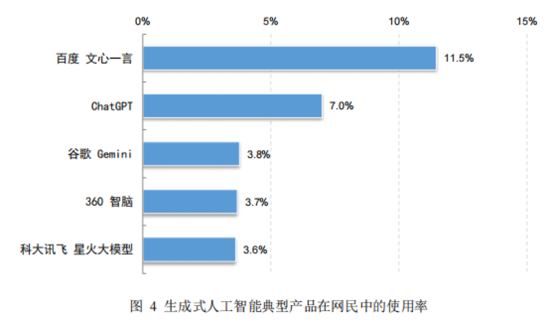 报告3-800.png