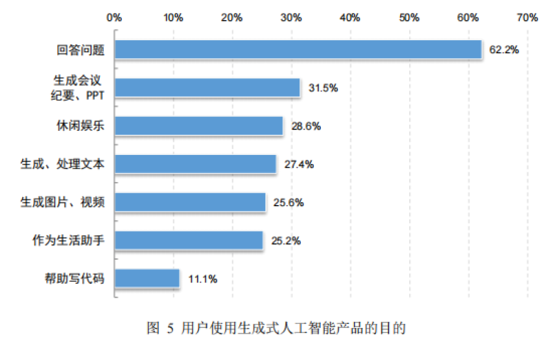 报告4-800.png