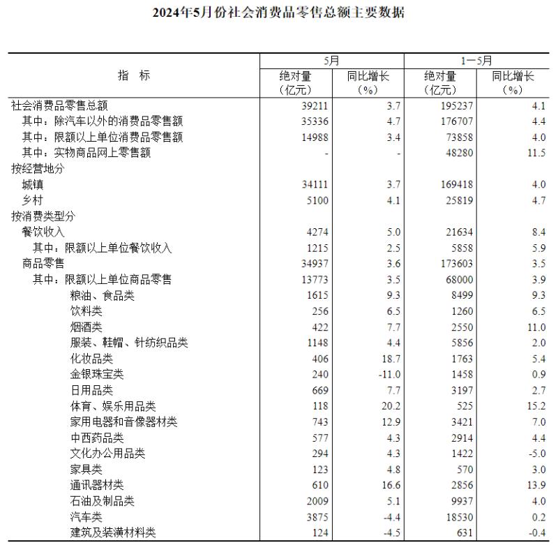 零售-800.jpg