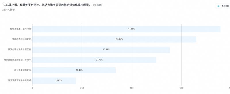 更好-800.jpg