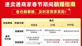 速卖通持续反内卷：春节准时发货单单补贴，商家可灵活休假