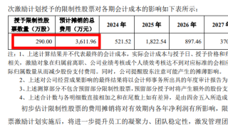 发钱了！跨境大卖一次性奖励员工3611万元