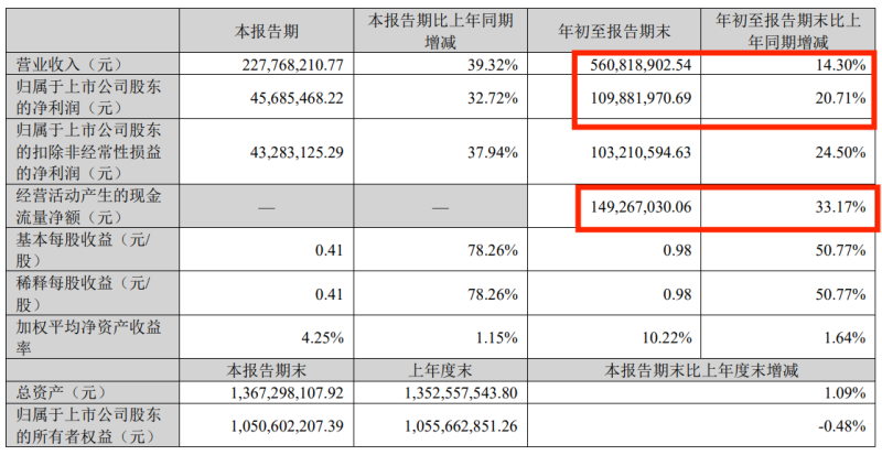 图片3-800.png