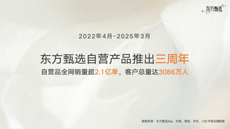 電商派