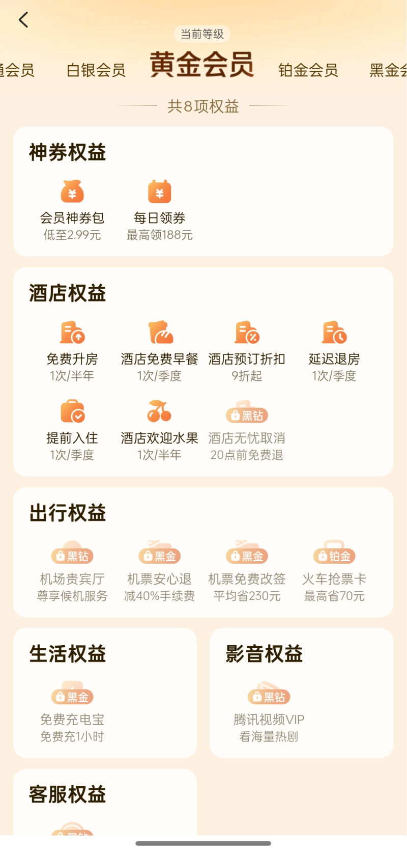 美团会员2-800.png