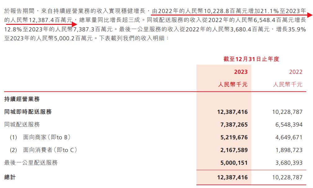 年度报告-800.jpg