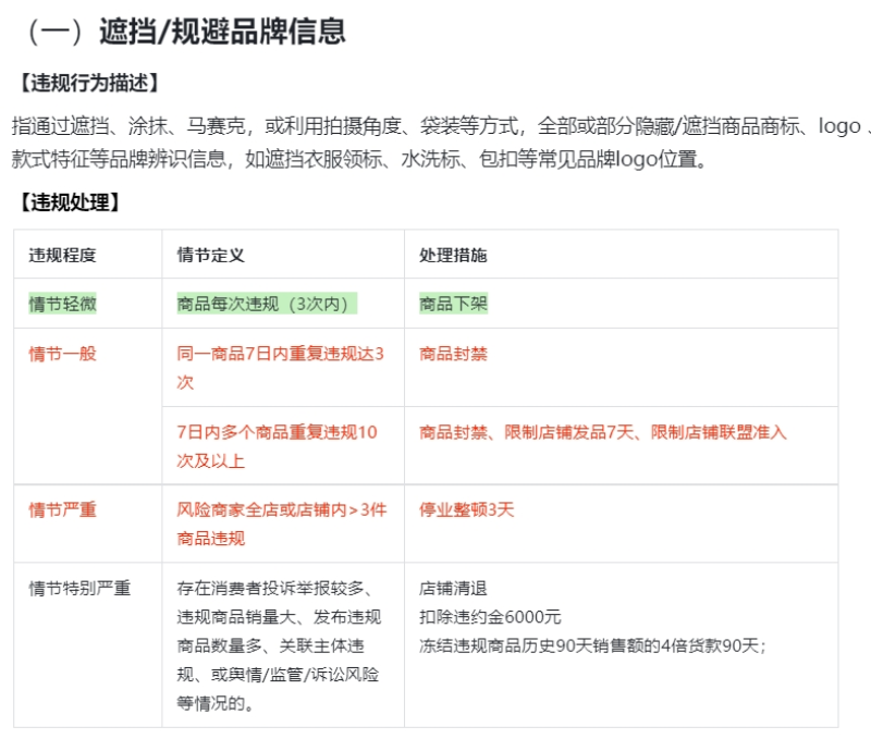 處罰3-800.png