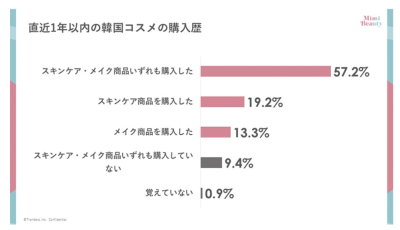 7fd0ea3c7db26c2453027251ccd011fb_640_wx_fmt=png&from=appmsg&tp=webp&wxfrom=5&wx_lazy=1-800.png