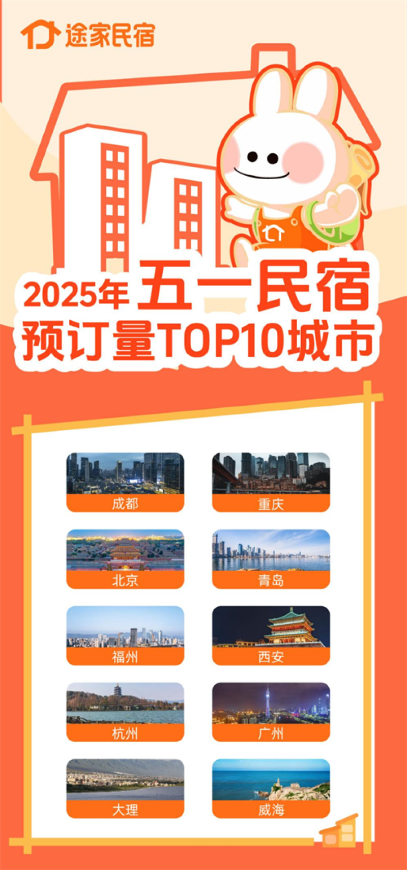 電商派