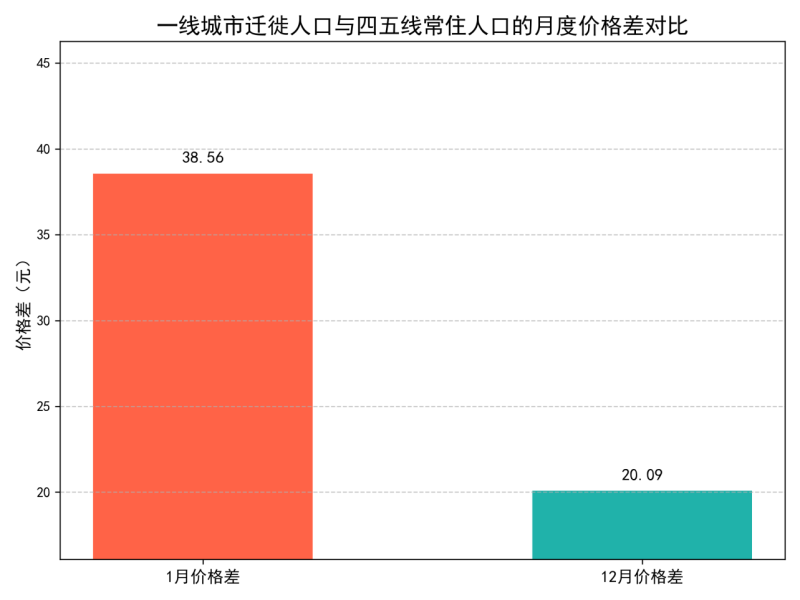 图片3-800.png