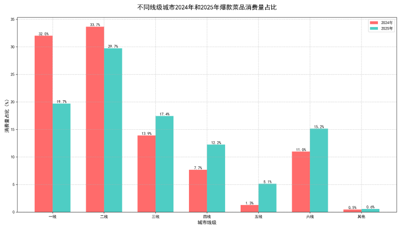 图片5-800.png