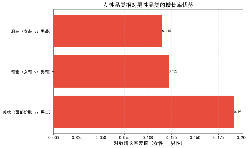 图片8-800.png
