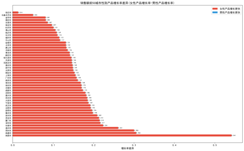 图片9-800.png