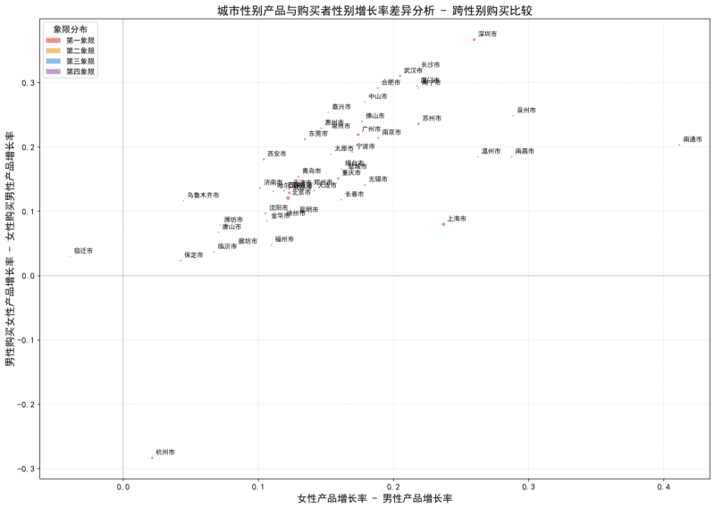 图片10-800.png