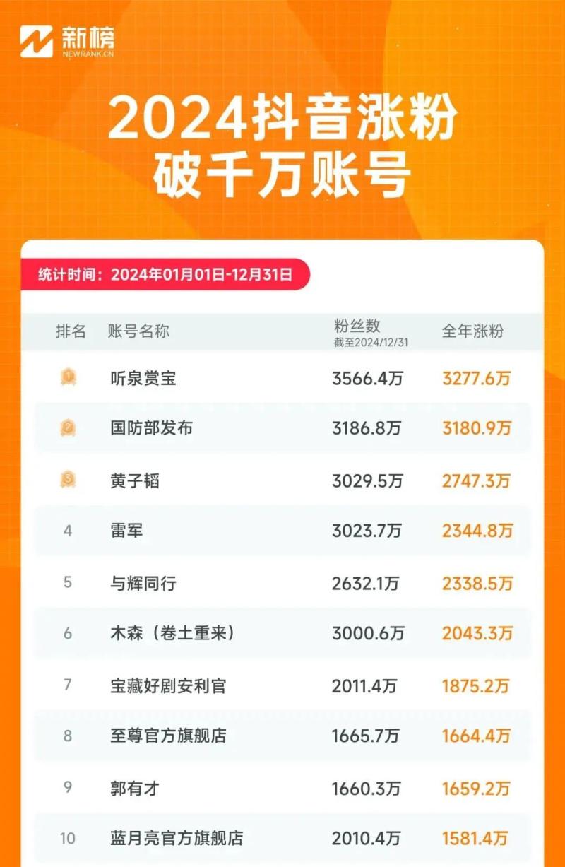 新榜-800.jpg