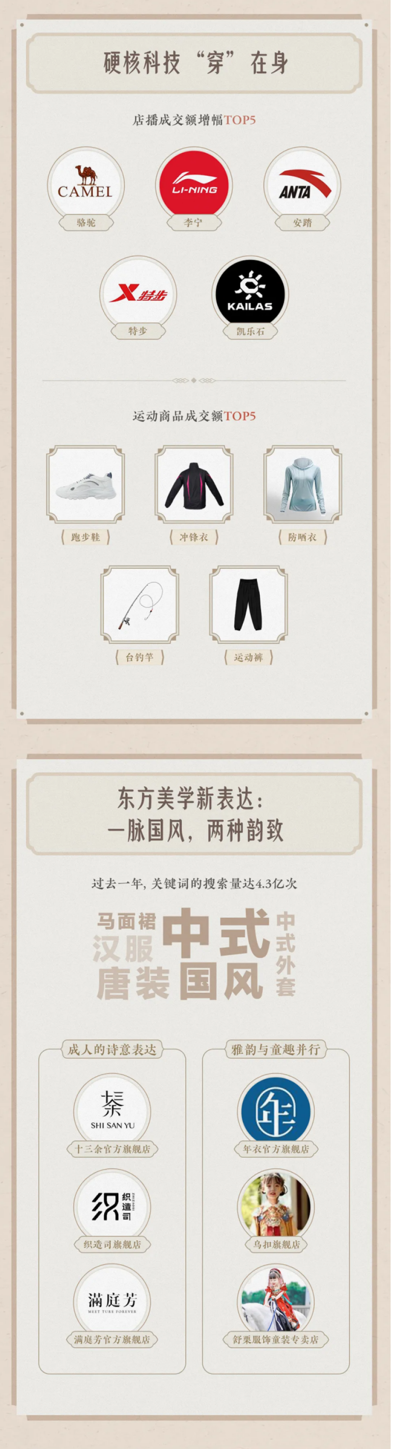 电商派