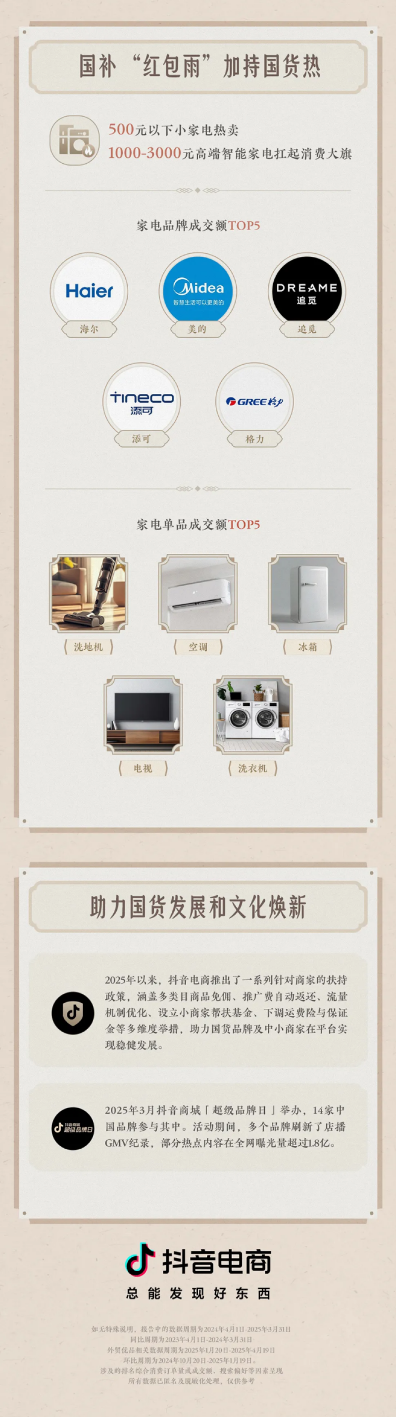 电商派