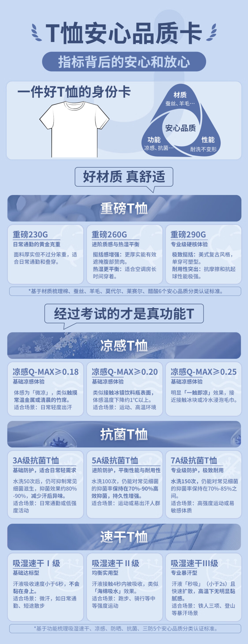 电商派