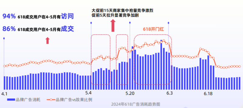 阿里妈妈-800.png