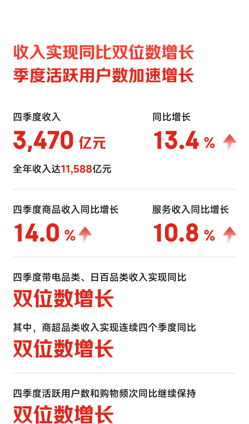 财报1-800.png