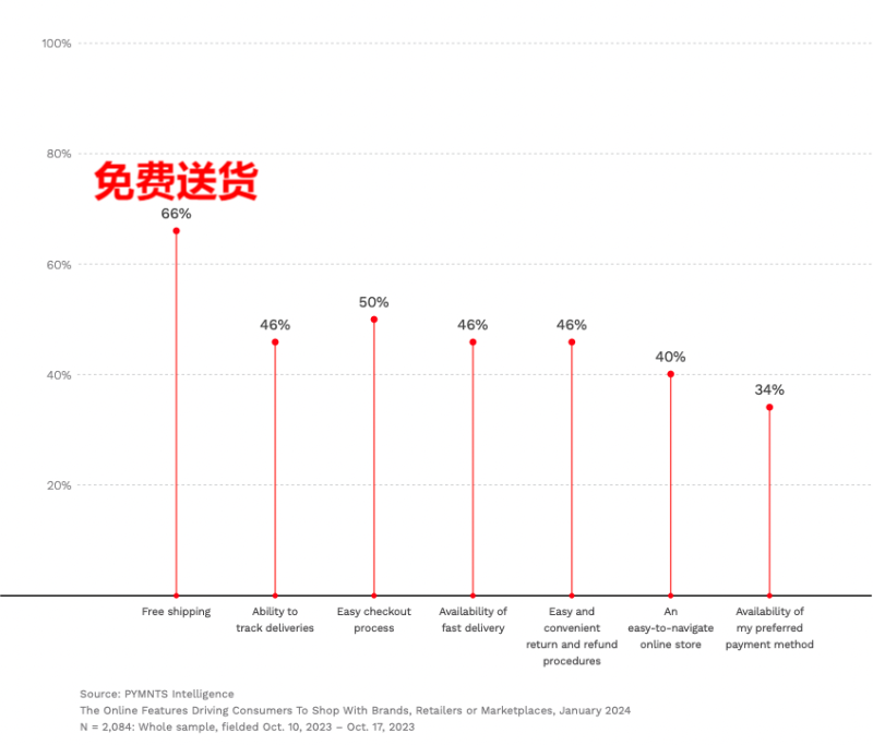 图片3-800.png