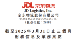 京東物流一季度營(yíng)收470億元 同比增長(zhǎng)11.5%