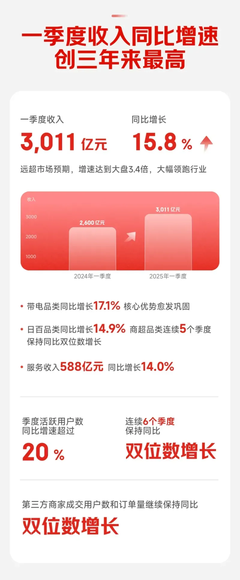 45e0ee79efa0baf1ee30091e18e9340d_640_wx_fmt=png&from=appmsg&tp=webp&wxfrom=5&wx_lazy=1-800.webp