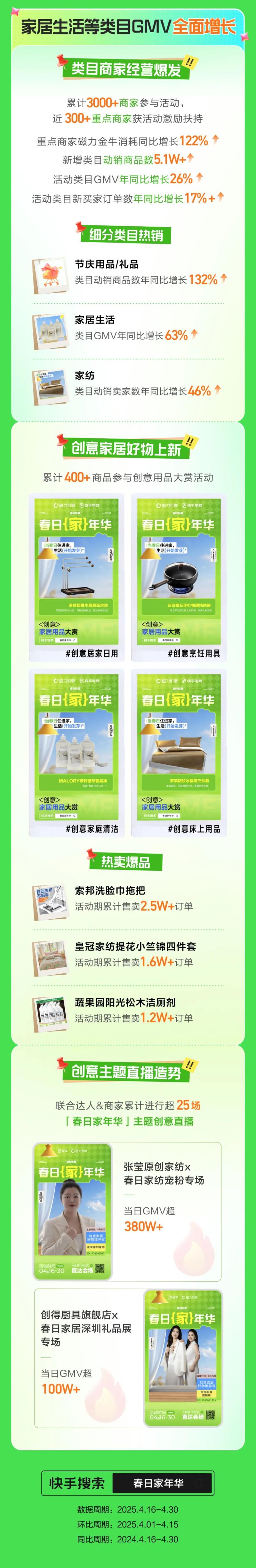 電商派