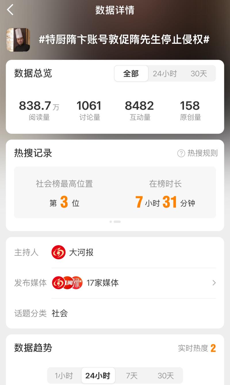 热搜-800.jpg