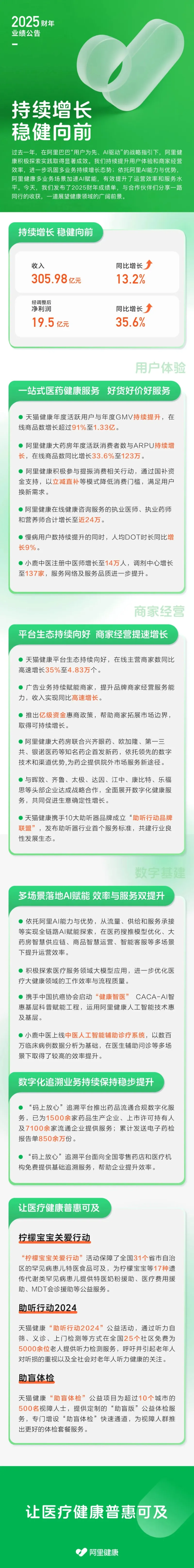 电商派