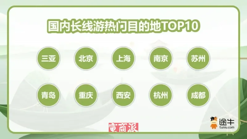 watermark,image_d2F0ZXJtYXJrLnBuZz94LW9zcy1wcm9jZXNzPWltYWdlL3Jlc2l6ZSxQXzEy,g_south,t_55,x_1,y_20