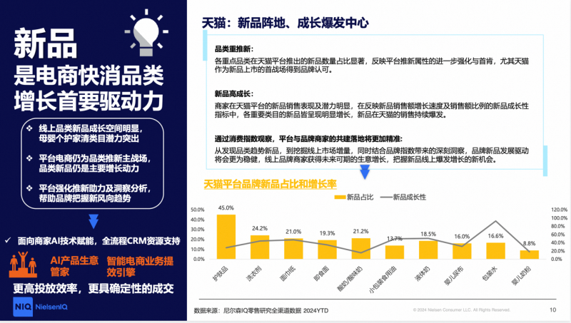 电商派