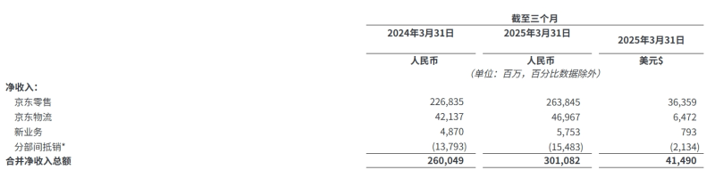 财报-800.png