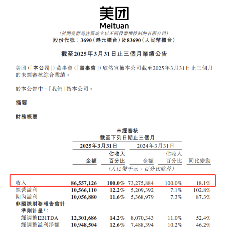 电商派