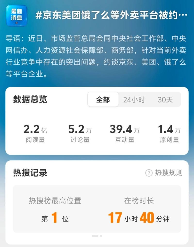 约谈热搜-800.jpg