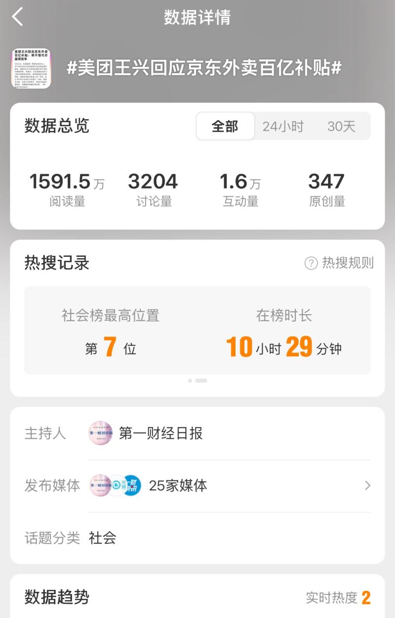 美团王兴回应-800.jpg