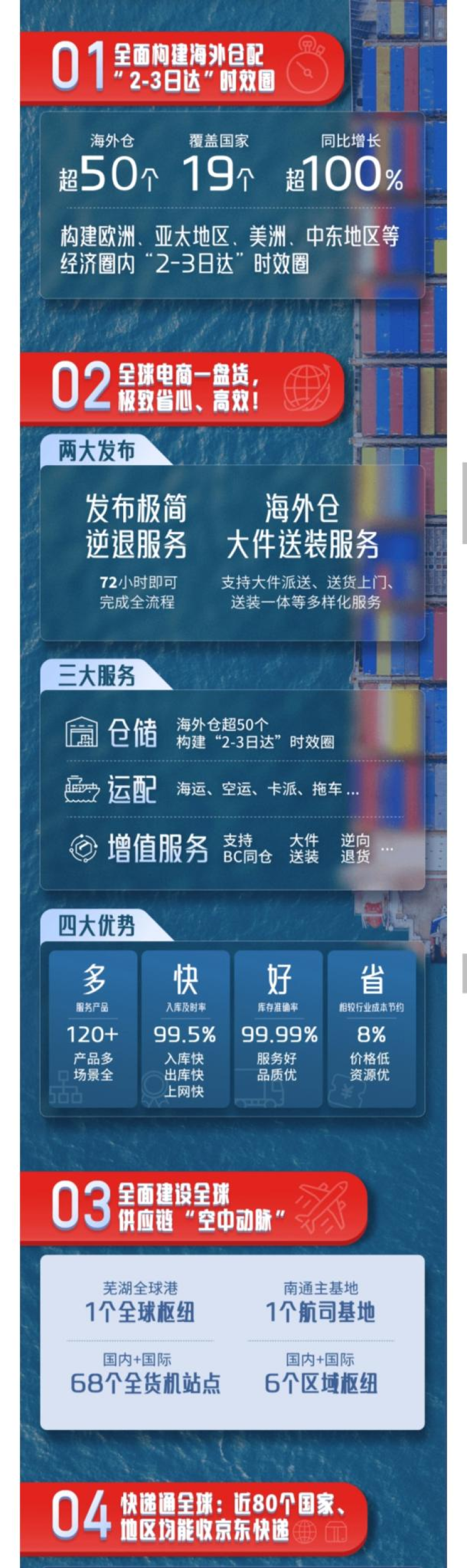 图片6-800.png